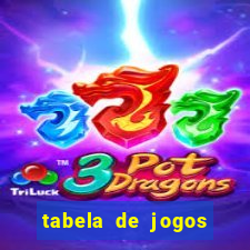 tabela de jogos futebol virtual bet365